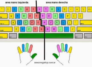 Técnicas de Digitación