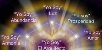 El poder del «Yo Soy»