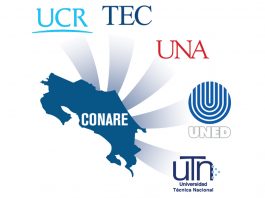 Universidades de Costa Rica